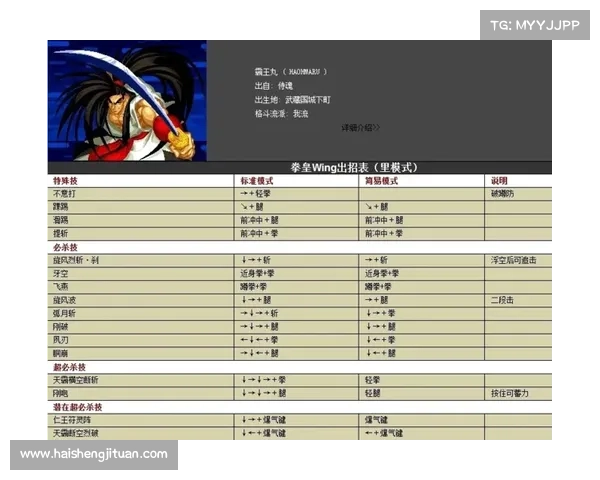 拳皇97终极秘籍与隐藏角色全面揭秘 轻松掌握制胜技巧与玩法秘诀