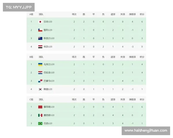 从赛制变革到技战演进解析2022与2023亚洲杯五大关键差异因素